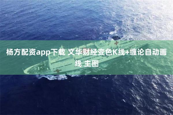 杨方配资app下载 文华财经变色K线+缠论自动画线 主图