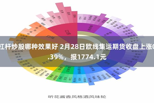 杠杆炒股哪种效果好 2月28日欧线集运期货收盘上涨0.39%，报1774.1元